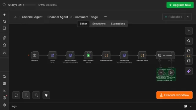 The Comment Triage workflow in n8n